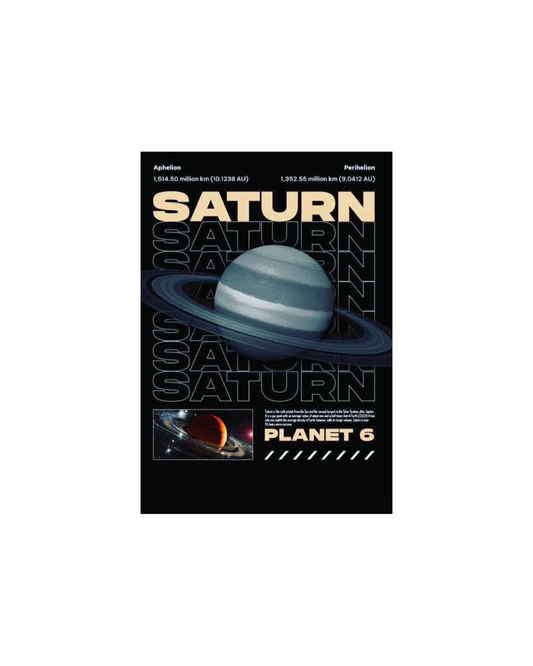 Aesthetic Planet Themed Posters