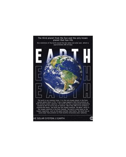 Aesthetic Planet Themed Posters
