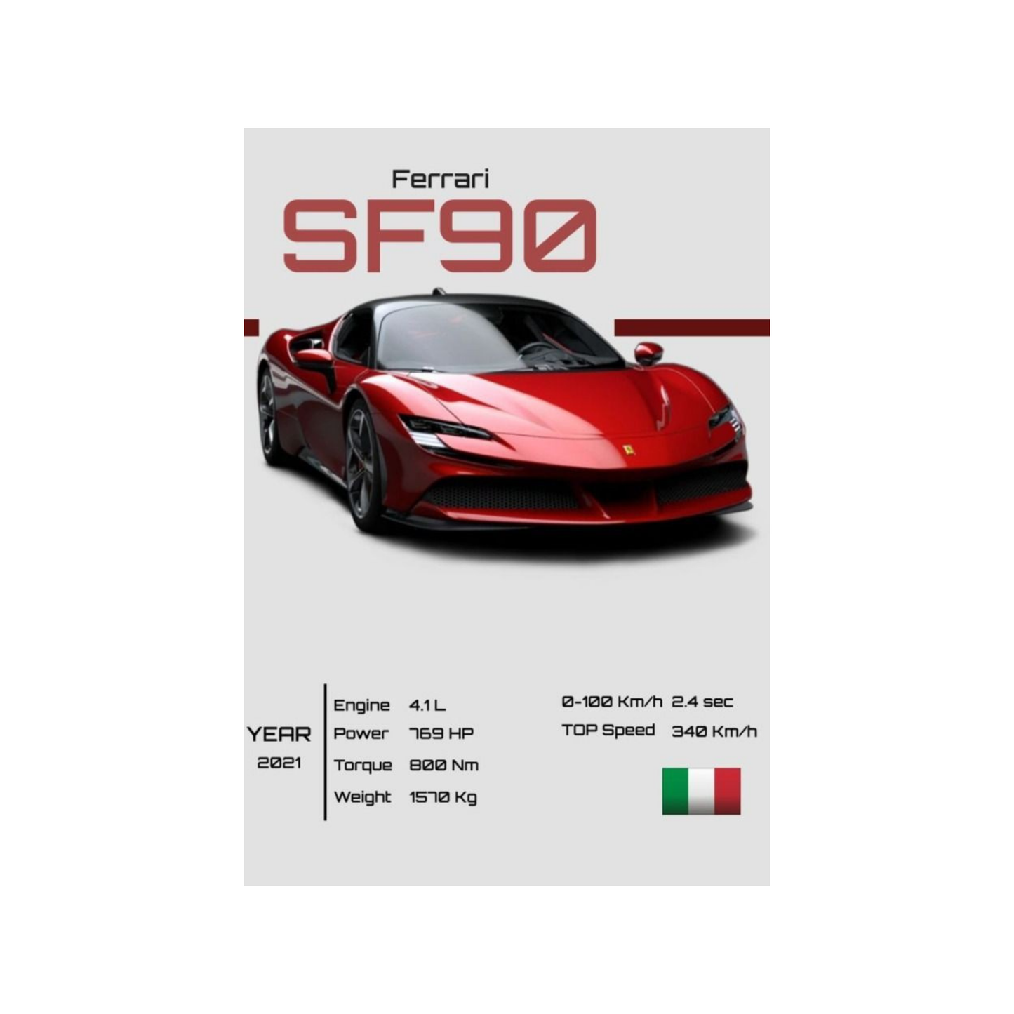 Ferrari Themed Posters - Vol II