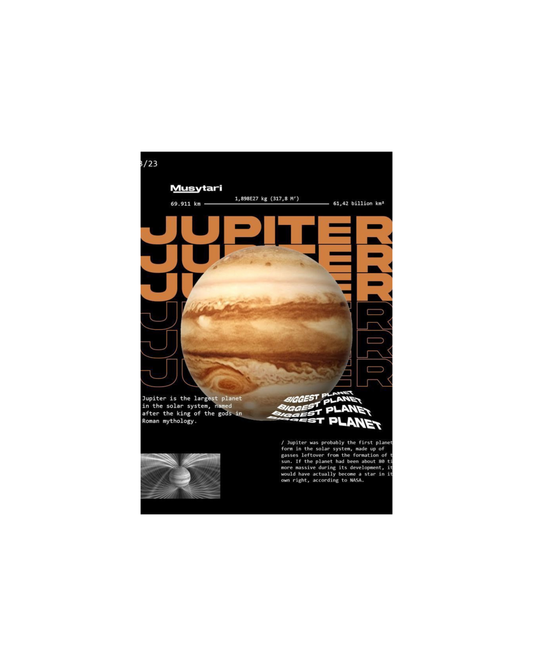 Aesthetic Planet Themed Posters