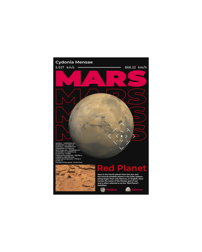Aesthetic Planet Themed Posters