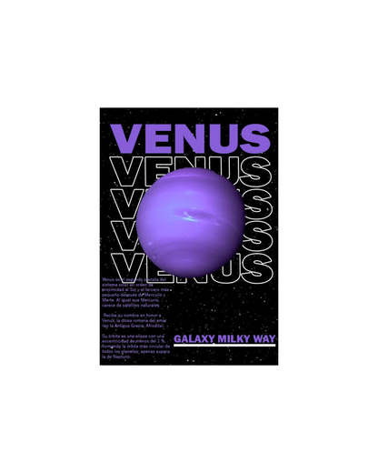 Aesthetic Planet Themed Posters