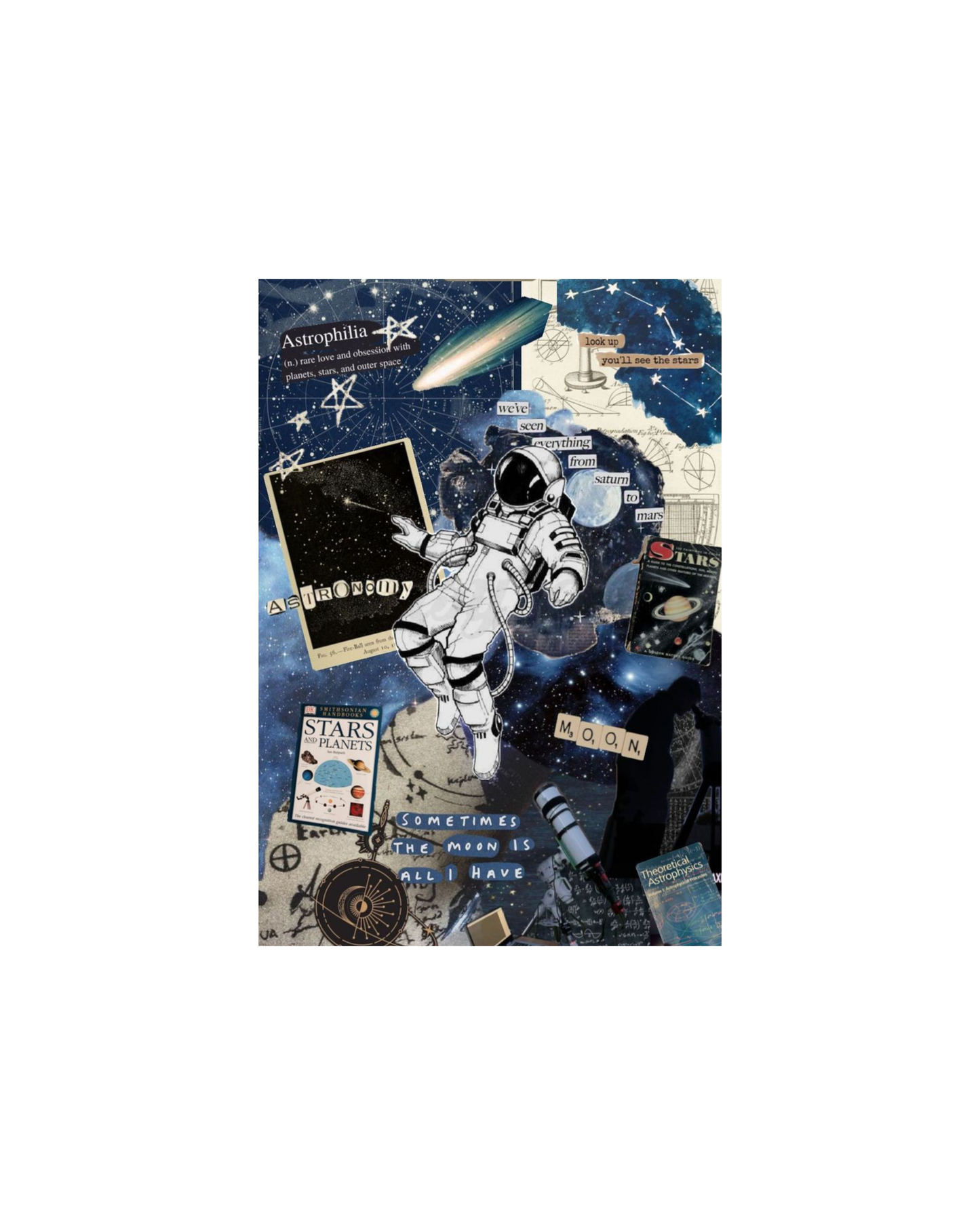 Astro Themed Posters