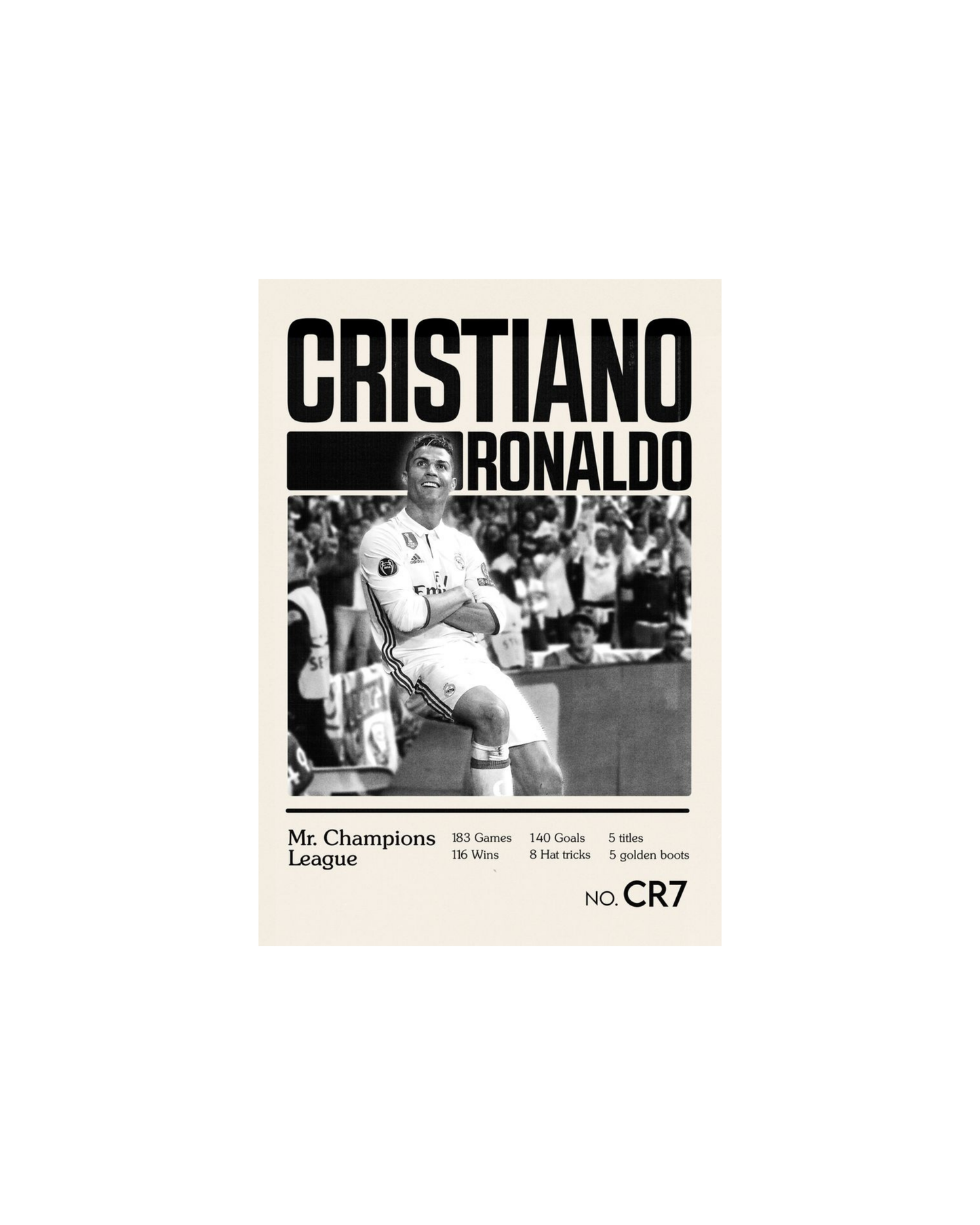 Cristiano Ronaldo Themed Posters