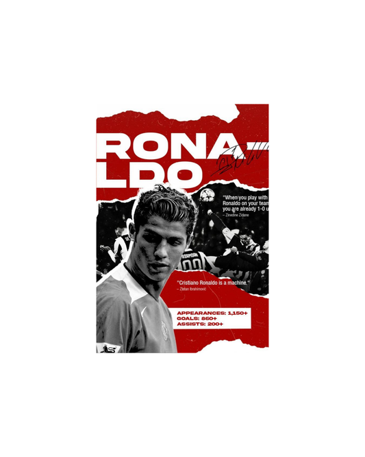 Cristiano Ronaldo Themed Posters