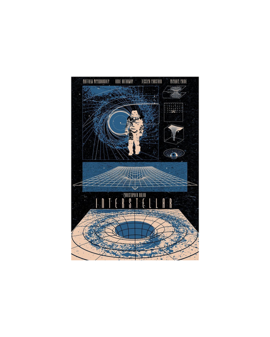 Astro Themed Posters