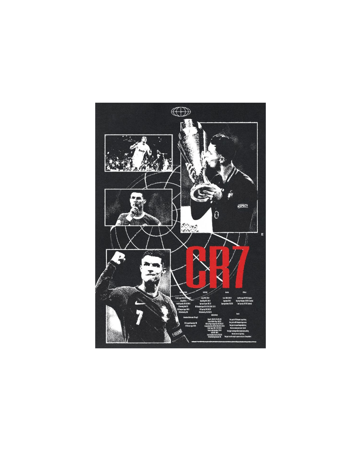 Cristiano Ronaldo Themed Posters